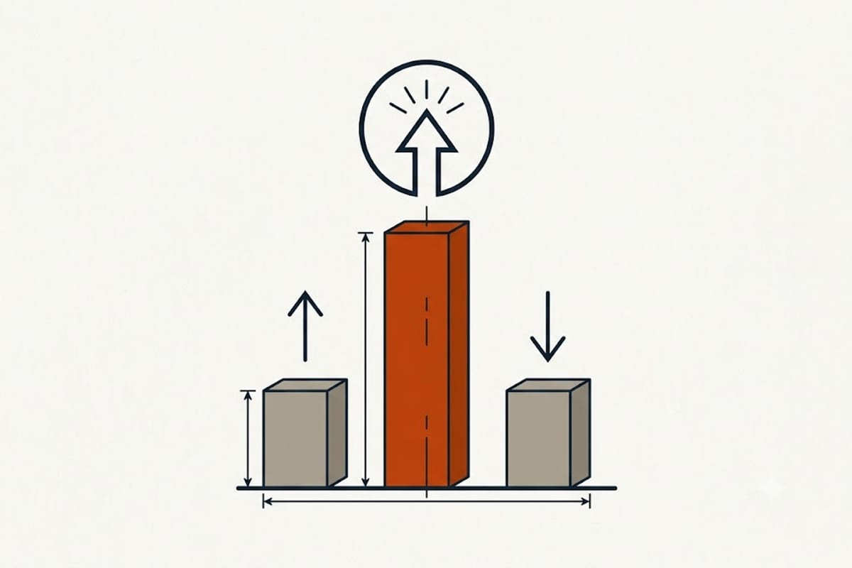 Thermal expansion compared against glass