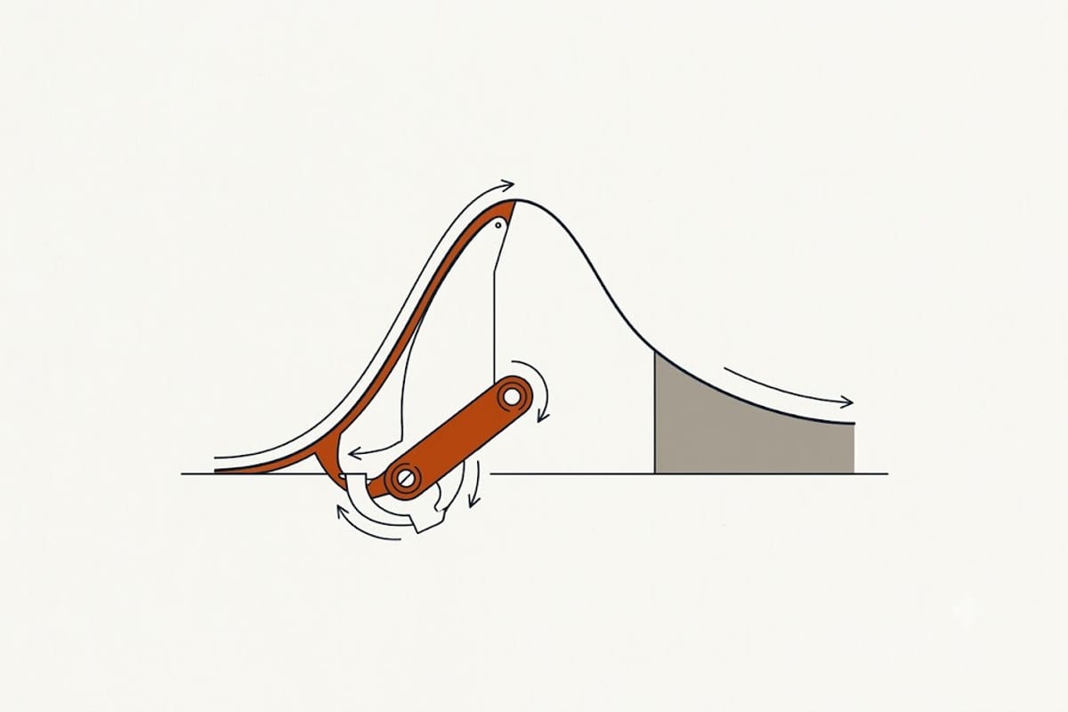 Performance against airspace width