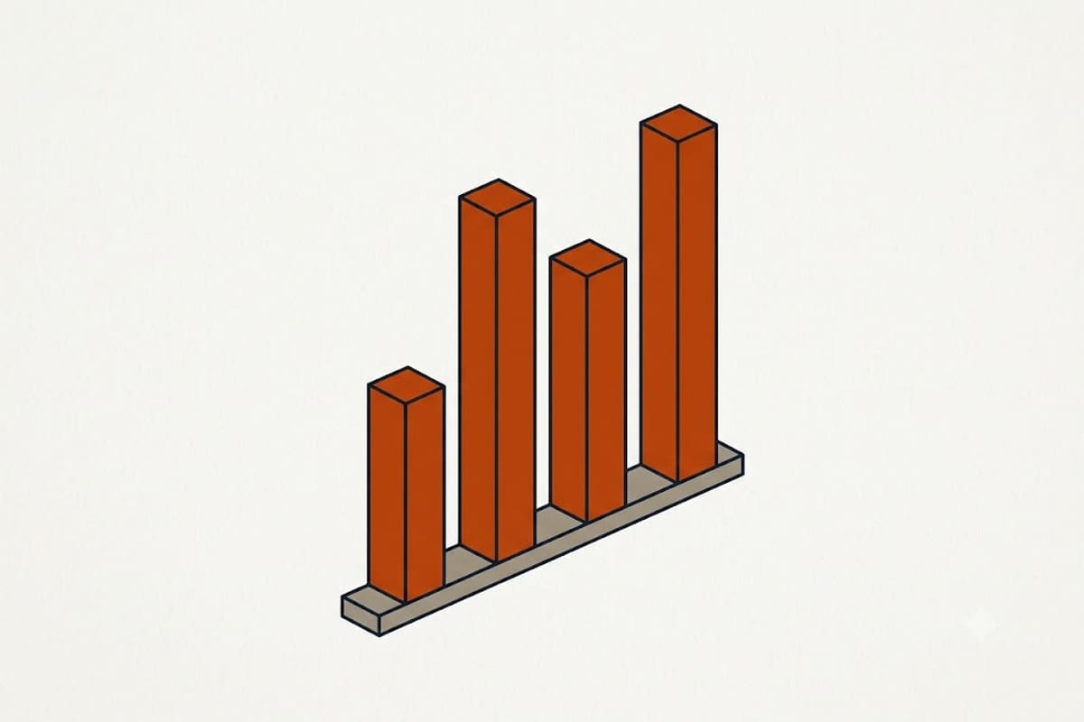 Solar gain by wall orientation