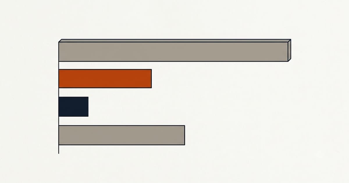 Component lifespans compared